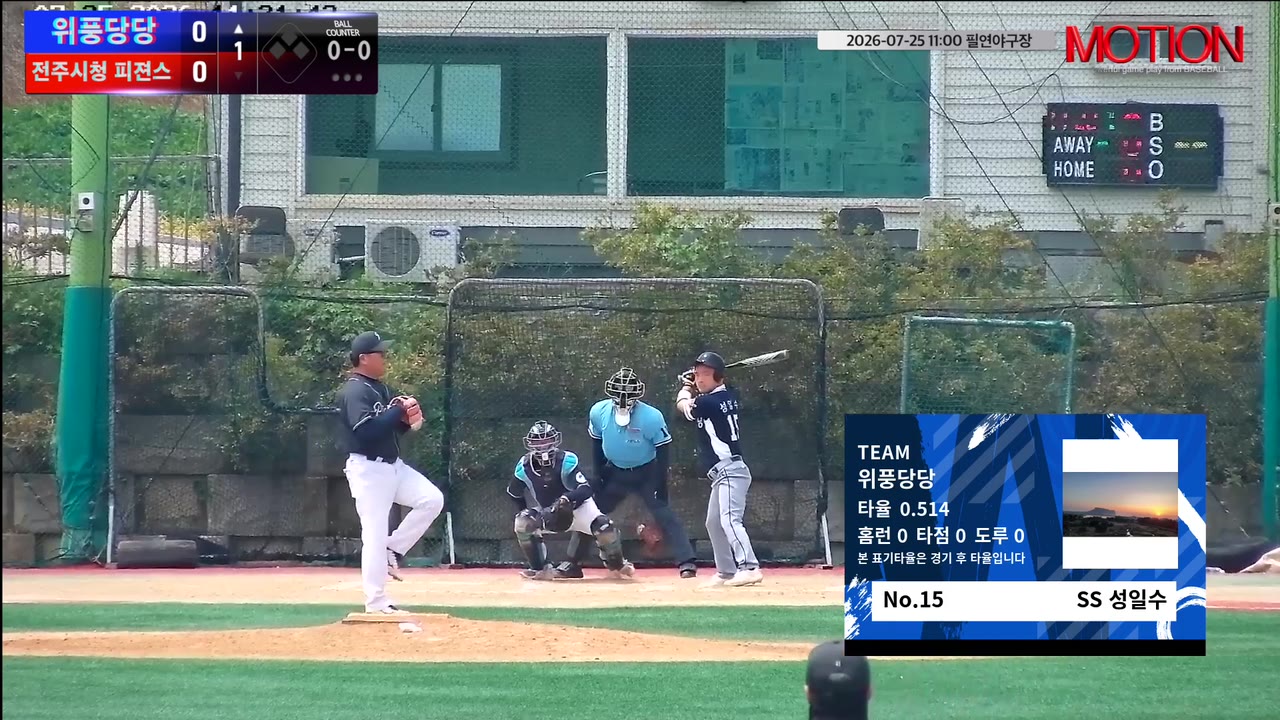 성일수(15번, 위풍당당) 3루타 클립 | vs 전주시청 피젼스 (Jeonju Pigeons) | 7/25 (필연야구장)