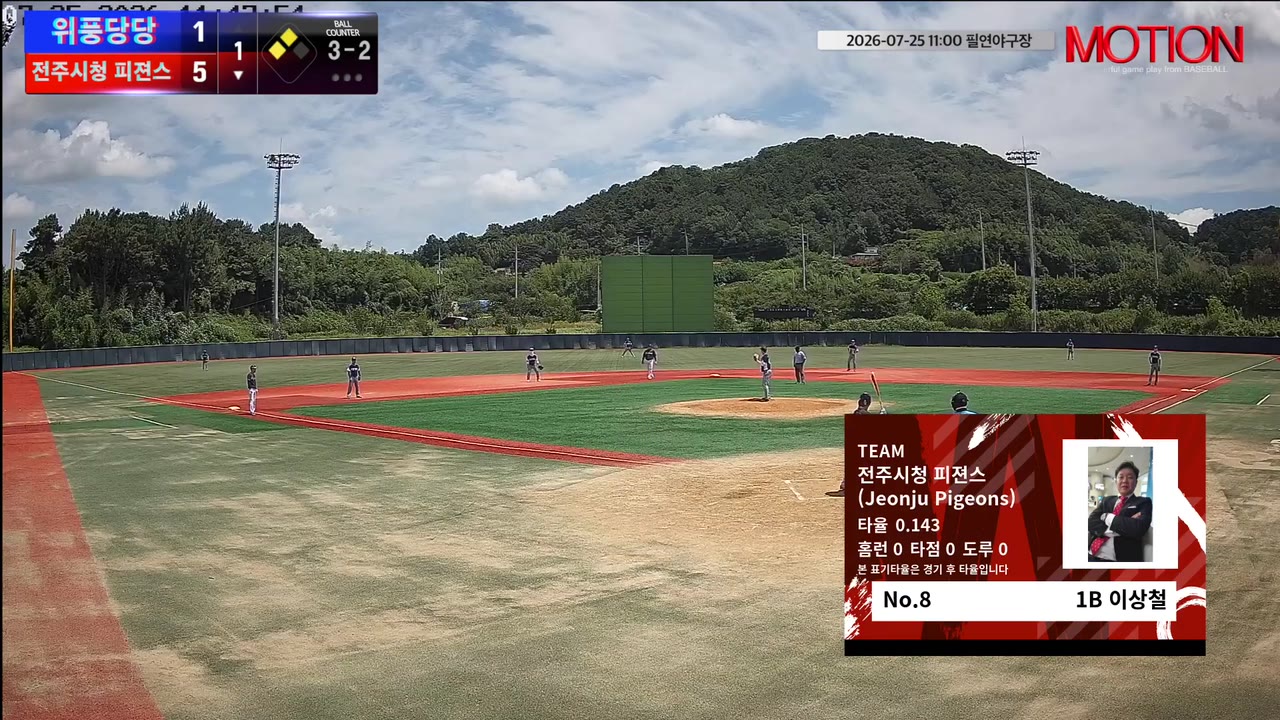 이상철