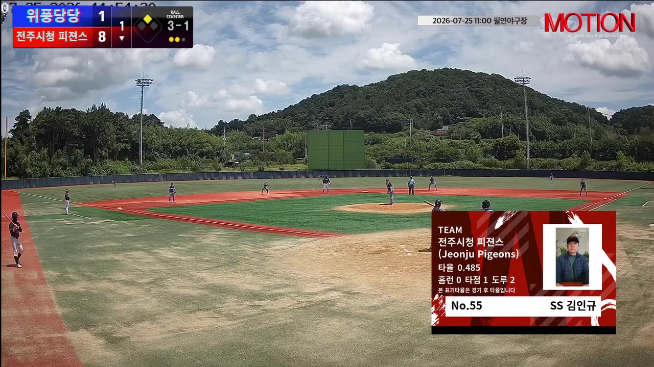 김인규(55번, 전주시청 피젼스 (Jeonju Pigeons)) 2루타 클립 | vs 위풍당당 | 7/25 (필연야구장)