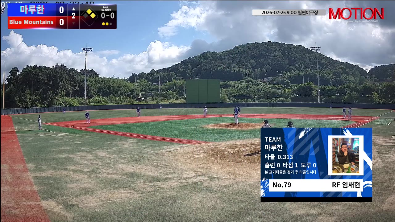 임새현