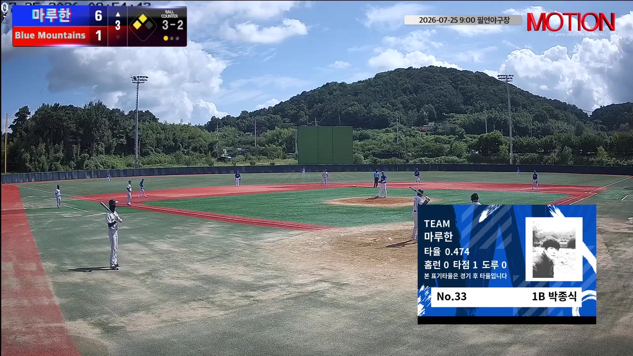 박종식(33번, 마루한) 1루타 클립 | vs Blue Mountains(블루마운틴) | 7/25 (필연야구장)