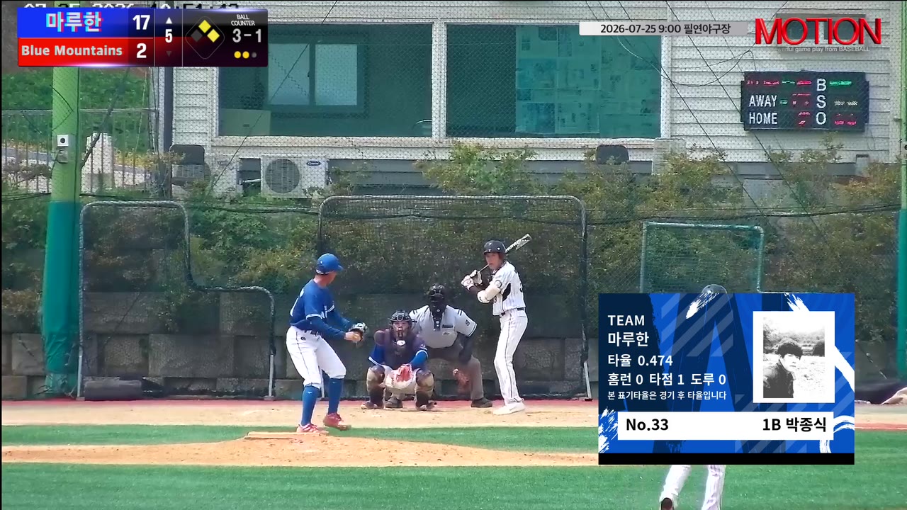 박종식(33번, 마루한) 1루타 클립 | vs Blue Mountains(블루마운틴) | 7/25 (필연야구장)