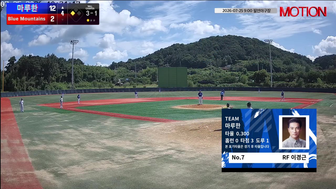 이경근(7번, 마루한) 실책 클립 | vs Blue Mountains(블루마운틴) | 7/25 (필연야구장)
