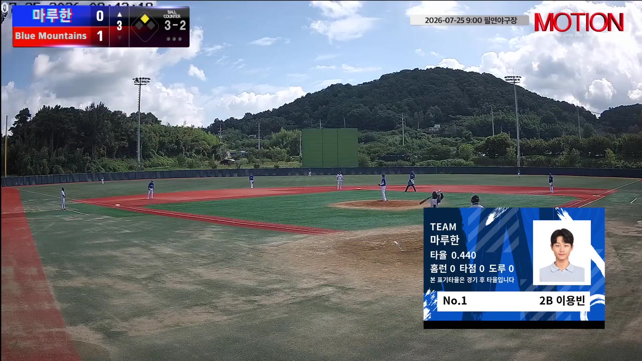 이용빈(1번, 마루한) 실책 클립 | vs Blue Mountains(블루마운틴) | 7/25 (필연야구장)