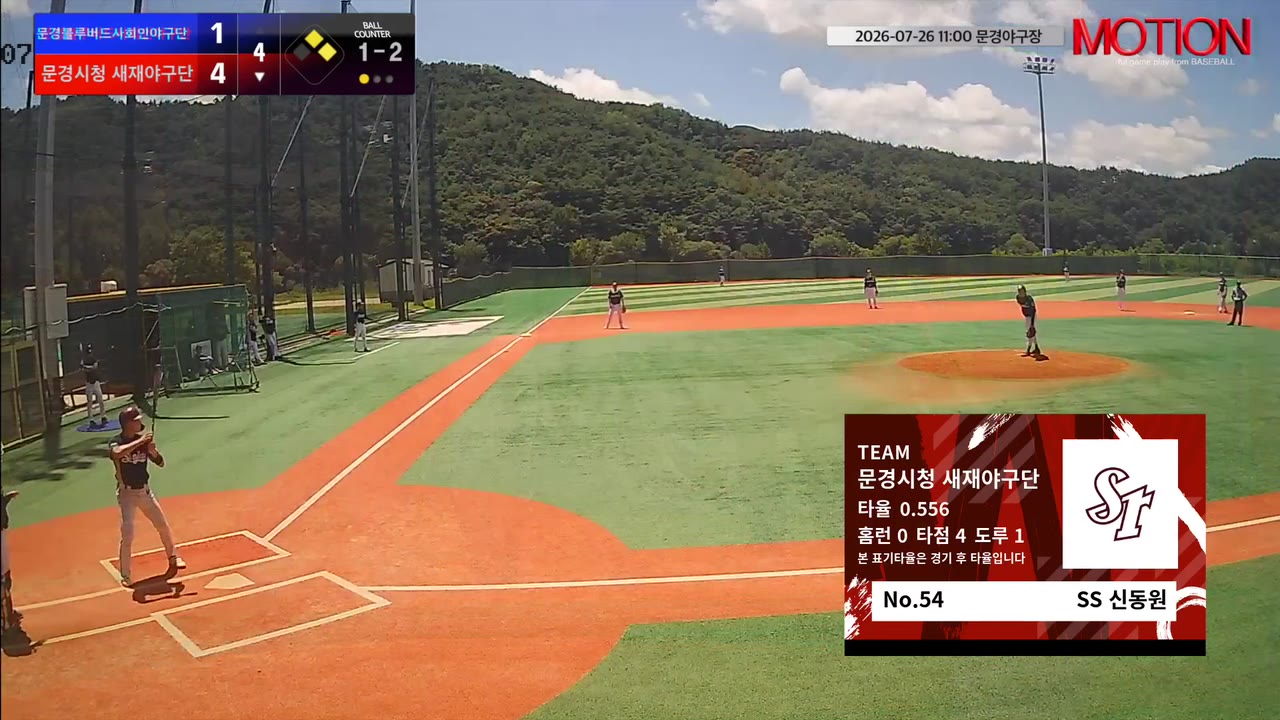 신동원(54번, 문경시청 새재야구단) 1루타 클립 | vs 문경블루버드사회인야구단 | 7/26 (문경야구장)