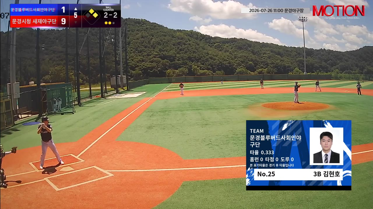 김현호(25번, 문경블루버드사회인야구단) 2루타 클립 | vs 문경시청 새재야구단 | 7/26 (문경야구장)