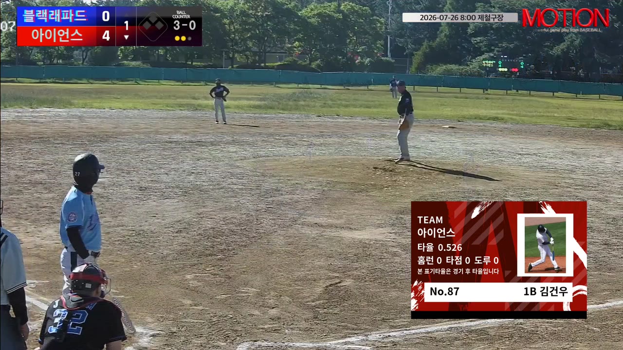 김건우(87번, 아이언스) 볼넷 클립 | vs 블랙래파드 | 7/26 (제철구장)