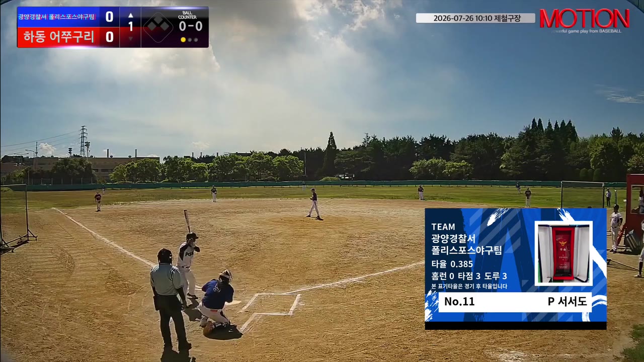 서서도