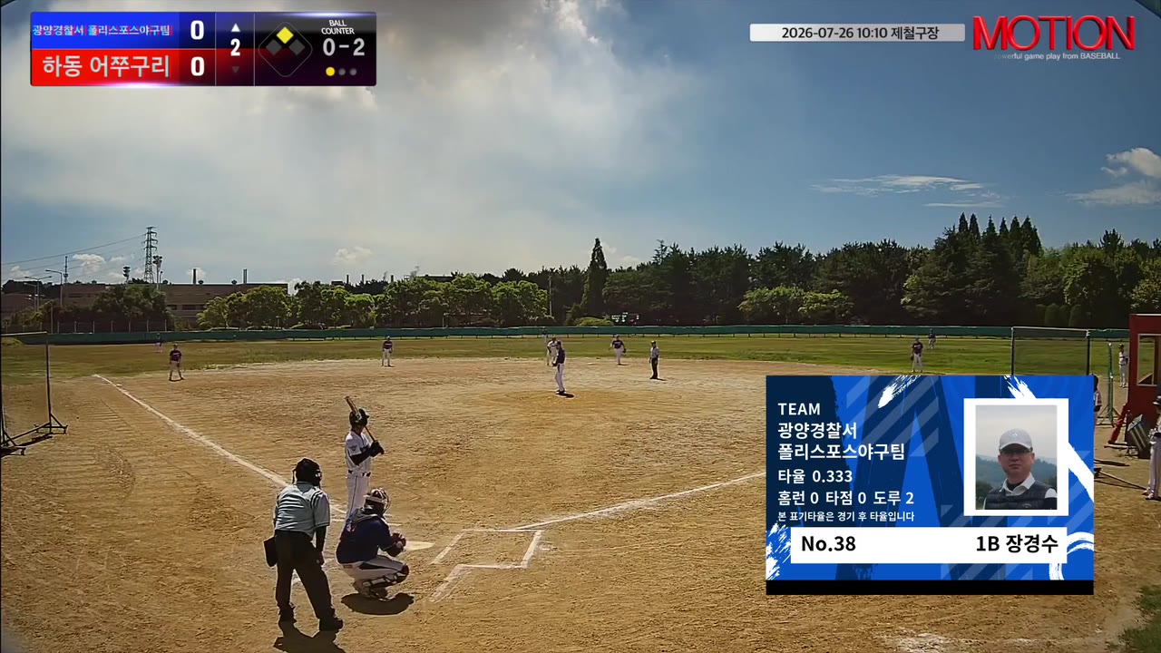 장경수