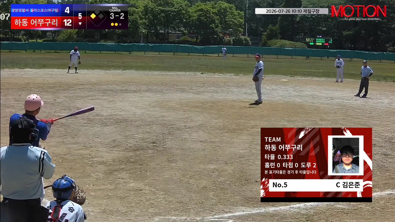 김은준(5번, 하동 어쭈구리) 볼넷 클립 | vs 광양경찰서 폴리스포스야구팀 | 7/26 (제철구장)