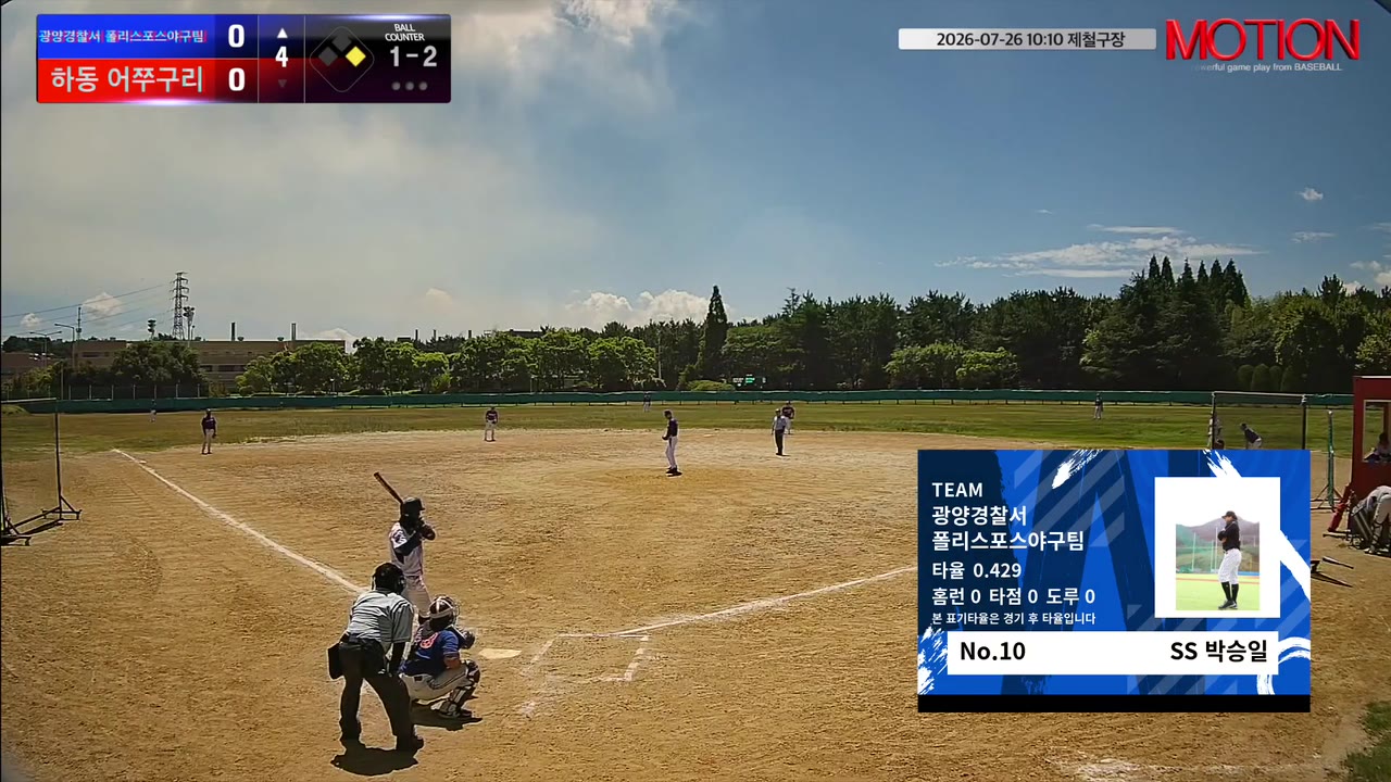 박승일(10번, 광양경찰서 폴리스포스야구팀) 1루타 클립 | vs 하동 어쭈구리 | 7/26 (제철구장)