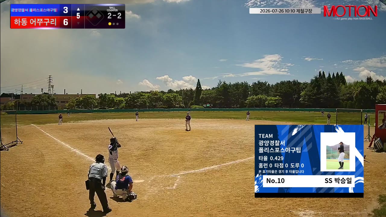 박승일(10번, 광양경찰서 폴리스포스야구팀) 1루타 클립 | vs 하동 어쭈구리 | 7/26 (제철구장)