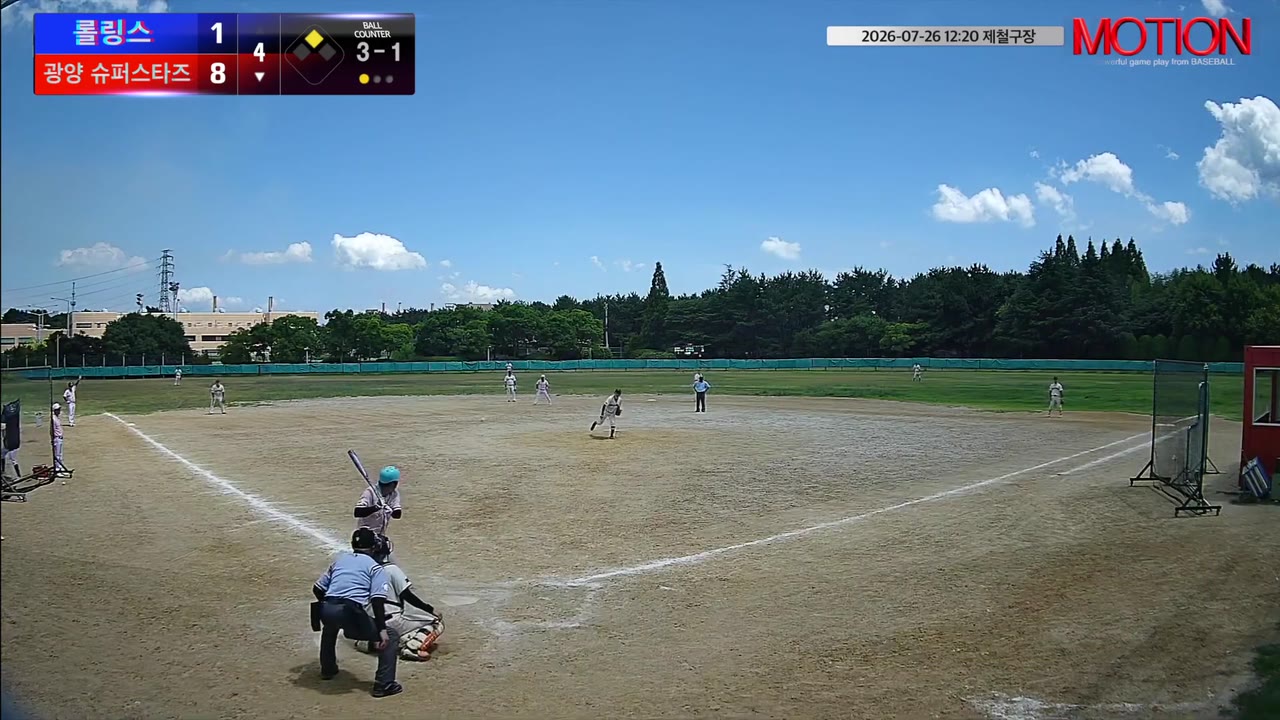 광양 슈퍼스타즈, 롤링스에 12-1 승리…4회 말 6득점으로 승부 갈랐다