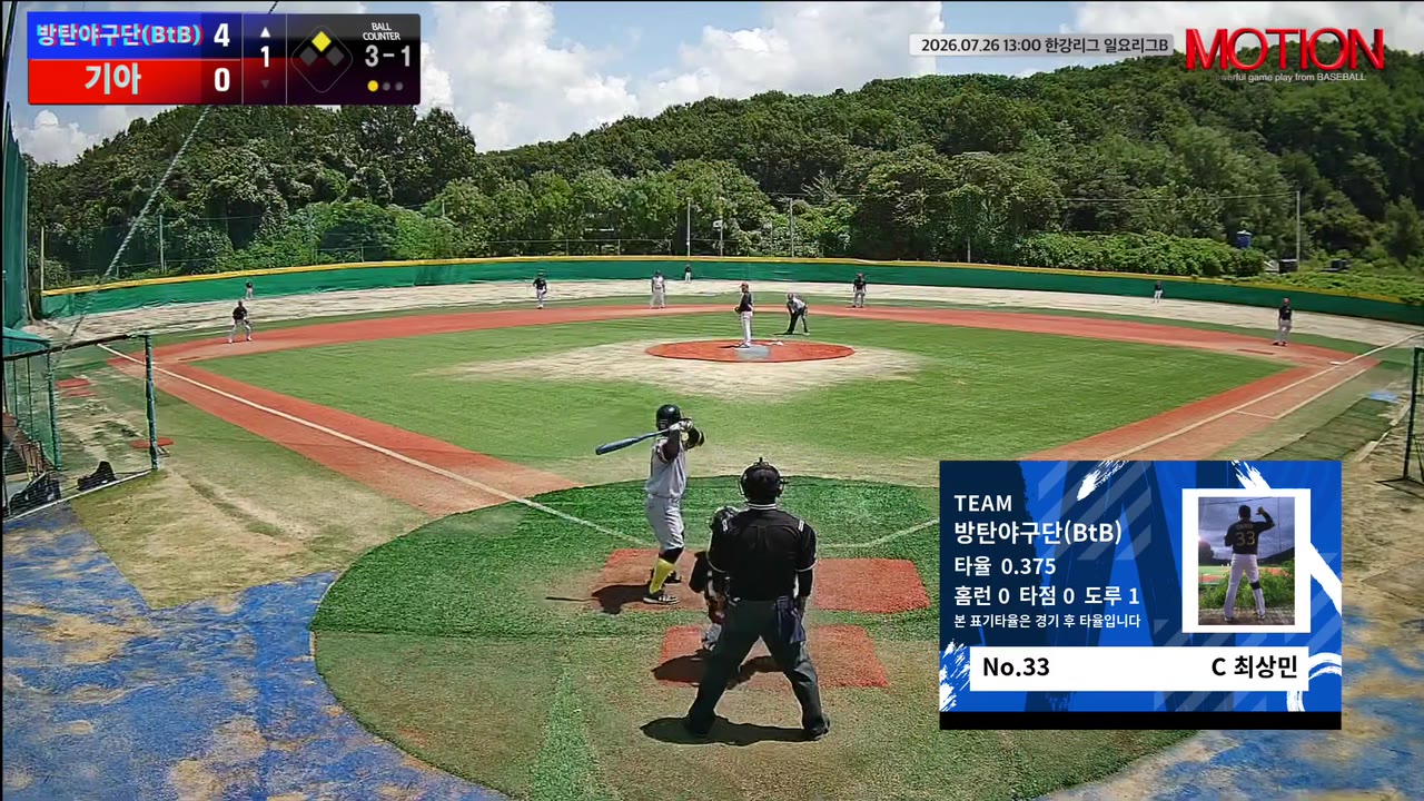 최상민(33번, 방탄야구단(BtB)) 실책 클립 | vs 기아 | 7/26 (고촌 야구장)