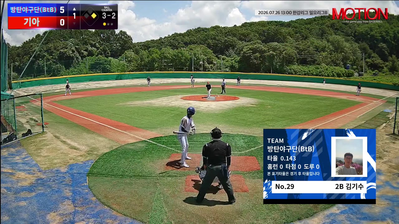 김기수