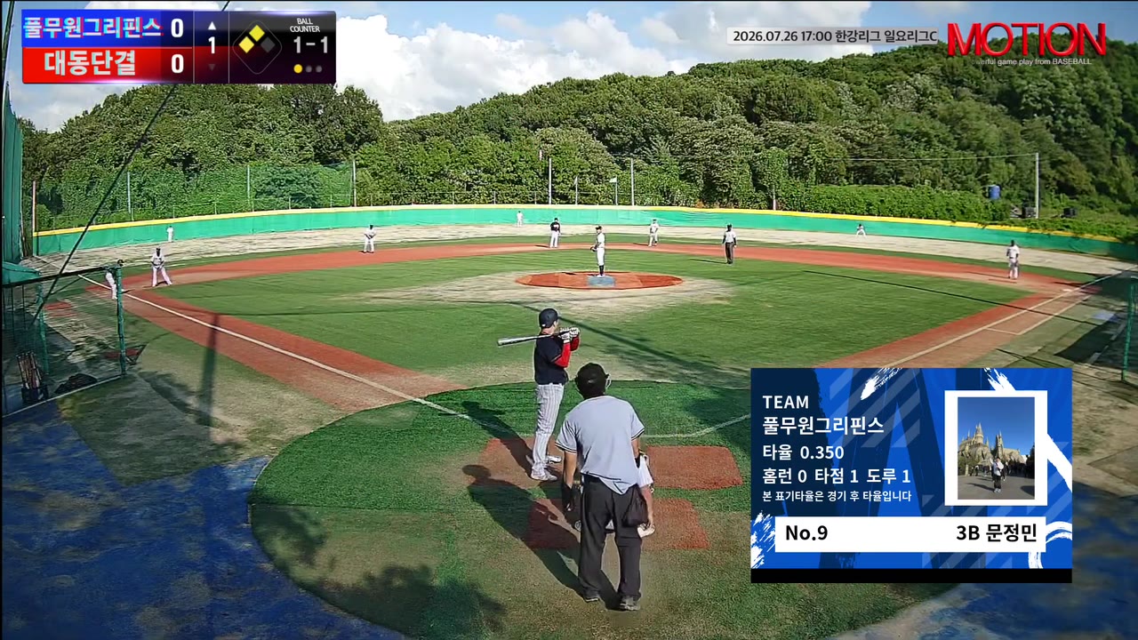 문정민
