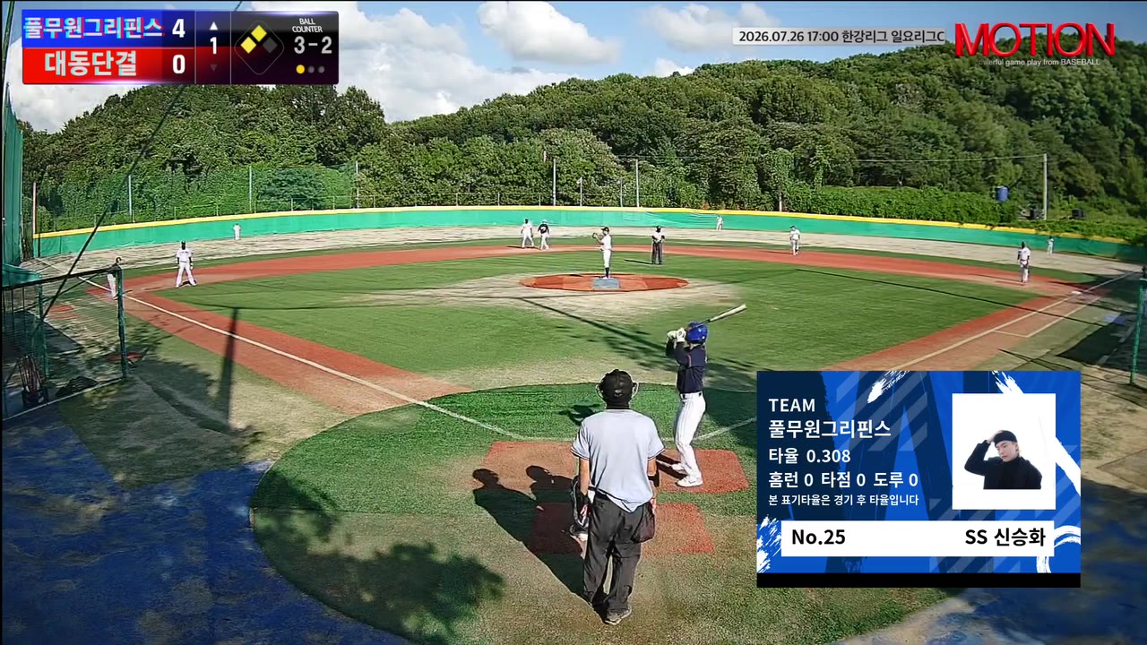 신승화