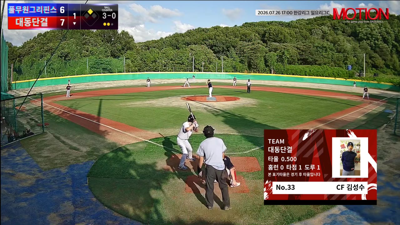 김성수(33번, 대동단결) 1루타 클립 | vs 풀무원그리핀스 | 7/26 (고촌 야구장)