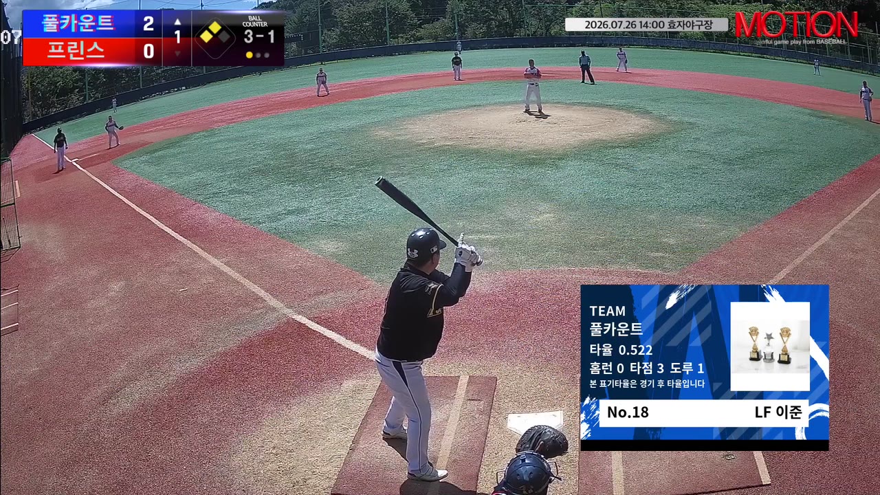 이준(18번, 풀카운트) 볼넷 클립 | vs 프린스 | 7/26 (효자야구장)