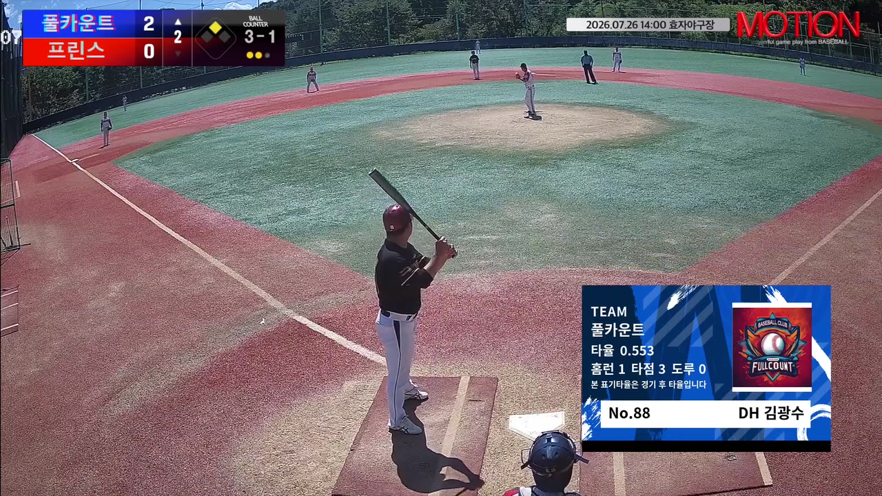 김광수(88번, 풀카운트) 볼넷 클립 | vs 프린스 | 7/26 (효자야구장)