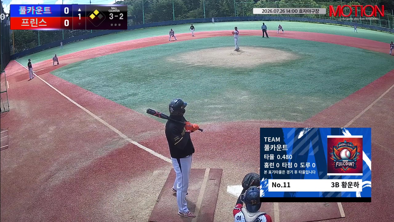 황운하(11번, 풀카운트) 실책 클립 | vs 프린스 | 7/26 (효자야구장)