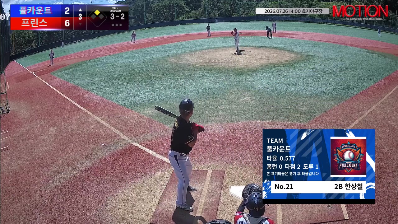 한상철(21번, 풀카운트) 볼넷 클립 | vs 프린스 | 7/26 (효자야구장)