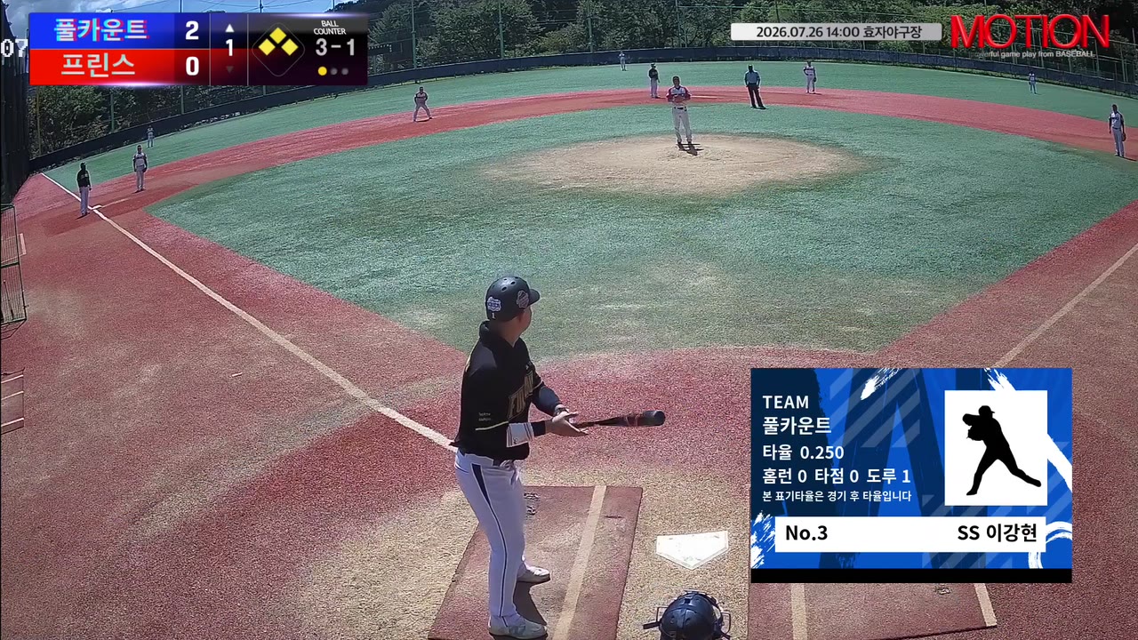 이강현