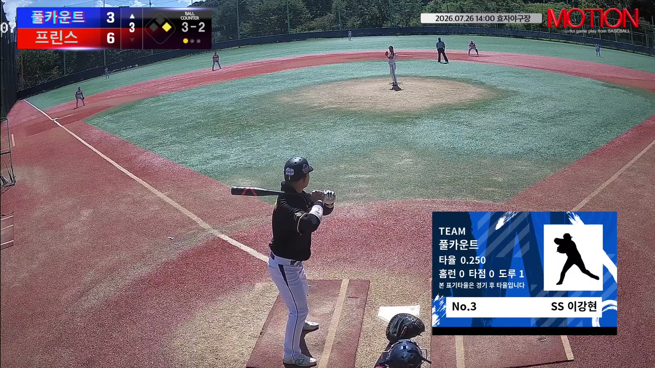 이강현(3번, 풀카운트) 1루타 클립 | vs 프린스 | 7/26 (효자야구장)