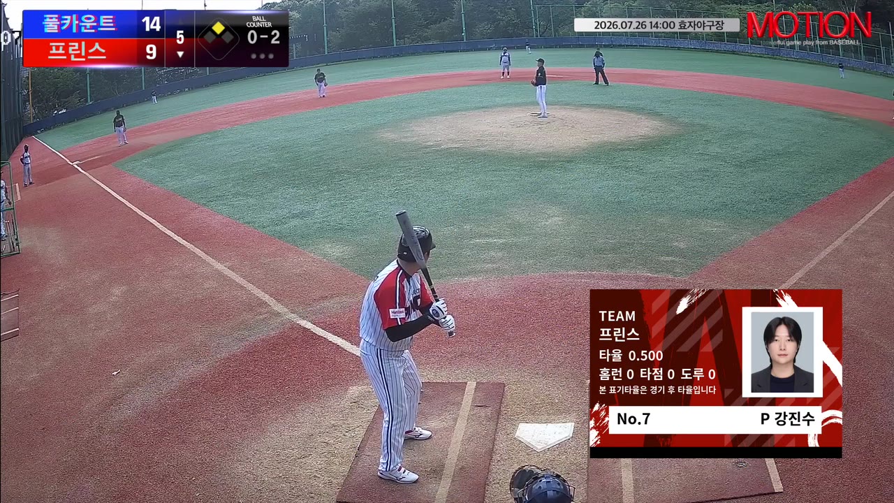 강진수