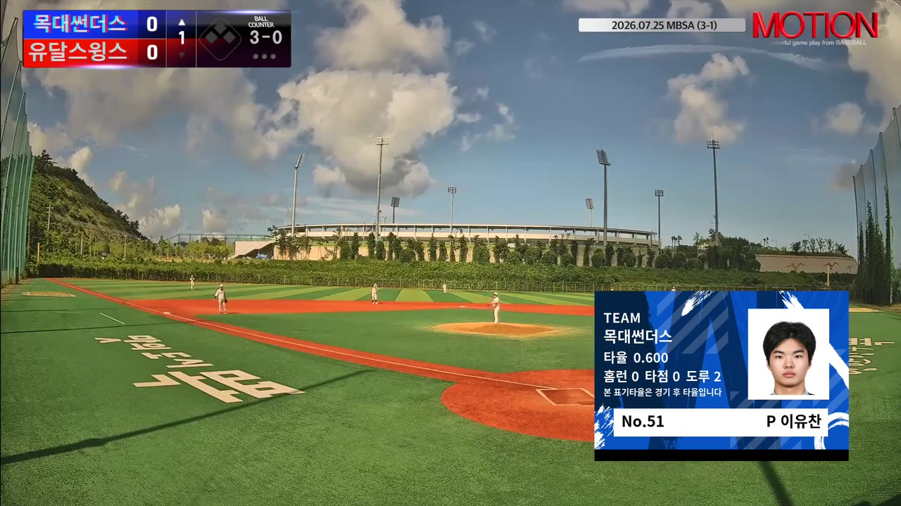 이유찬(51번, 목대썬더스) 볼넷 클립 | vs 유달스윙스 | 7/25 (신축구장)