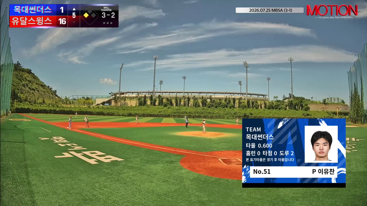 이유찬(51번, 목대썬더스) 볼넷 클립 | vs 유달스윙스 | 7/25 (신축구장)
