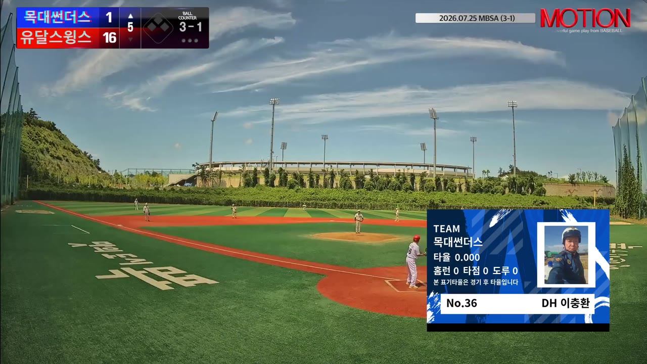 이충환(36번, 목대썬더스) 볼넷 클립 | vs 유달스윙스 | 7/25 (신축구장)
