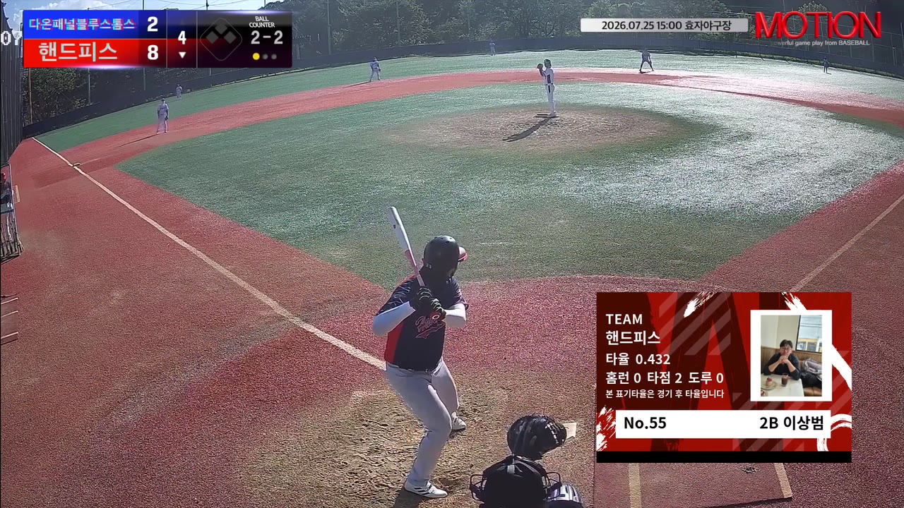 이상범