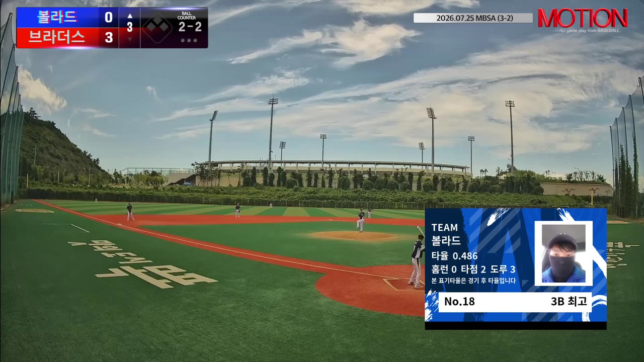 최고(18번, 볼라드) 사구 클립 | vs 브라더스 | 7/25 (신축구장)