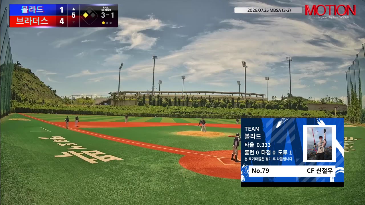 신철우(79번, 볼라드) 볼넷 클립 | vs 브라더스 | 7/25 (신축구장)
