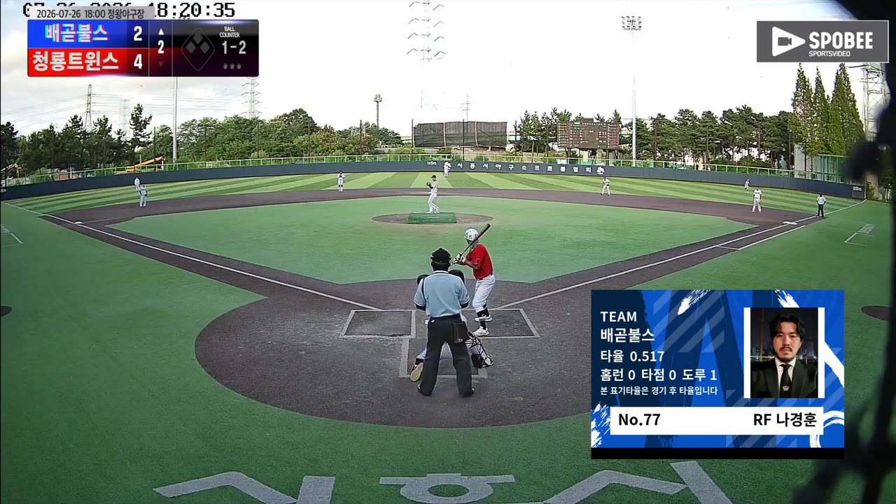 나경훈(77번, 배곧불스) 3루타 클립 | vs 청룡트윈스 | 7/26 (정왕야구장)
