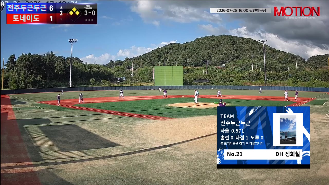 정회철(21번, 전주두근두근) 볼넷 클립 | vs 토네이도 | 7/26 (필연야구장)