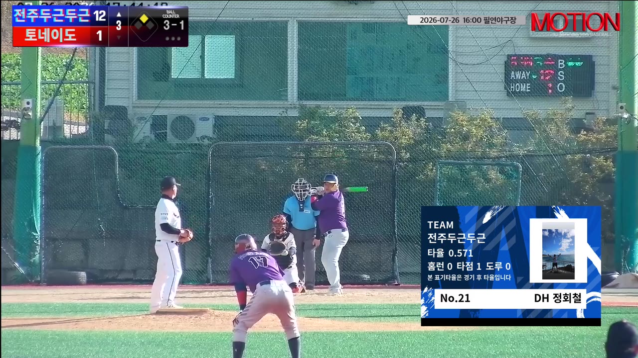 정회철(21번, 전주두근두근) 3루타 클립 | vs 토네이도 | 7/26 (필연야구장)