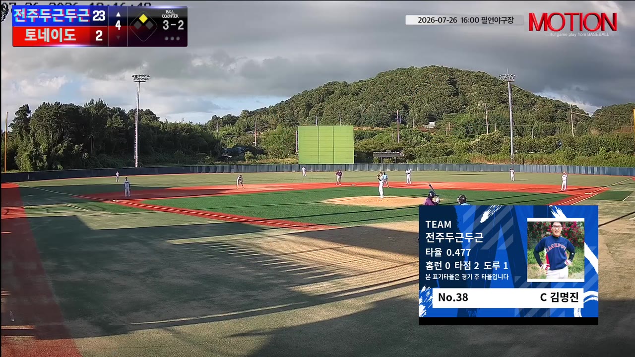 김명진(38번, 전주두근두근) 볼넷 클립 | vs 토네이도 | 7/26 (필연야구장)