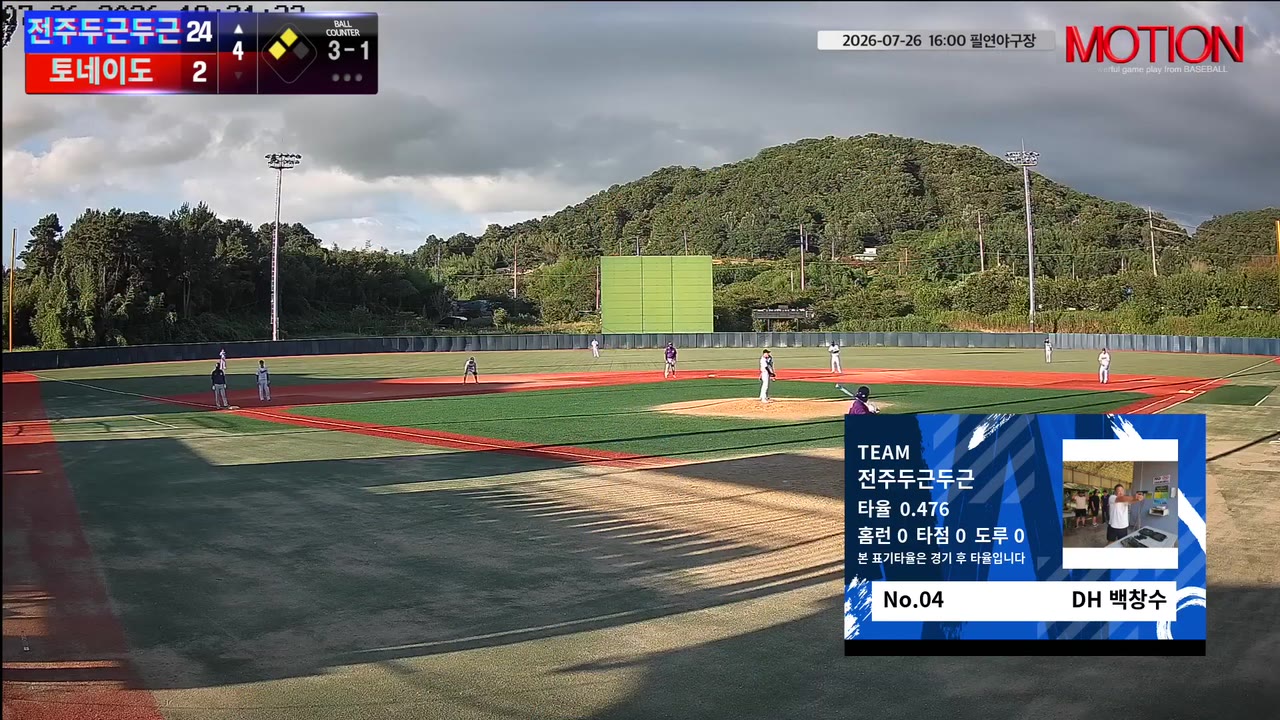 백창수(4번, 전주두근두근) 볼넷 클립 | vs 토네이도 | 7/26 (필연야구장)