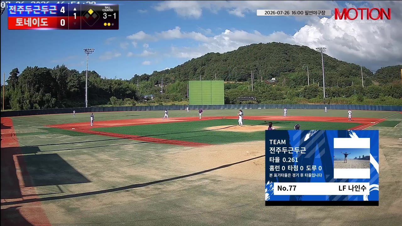 나인수(77번, 전주두근두근) 볼넷 클립 | vs 토네이도 | 7/26 (필연야구장)