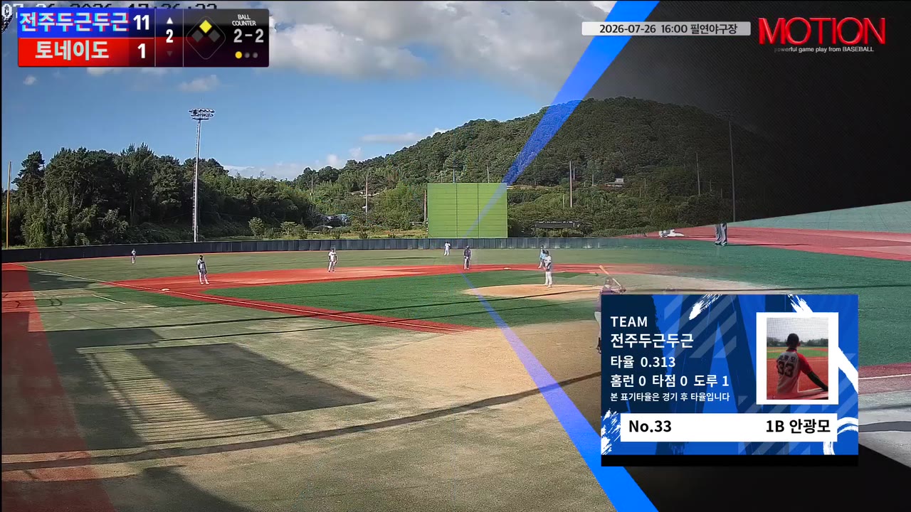 안광모(33번, 전주두근두근) 1루타 클립 | vs 토네이도 | 7/26 (필연야구장)