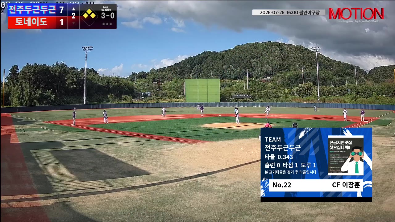 이창훈(22번, 전주두근두근) 2루타 클립 | vs 토네이도 | 7/26 (필연야구장)