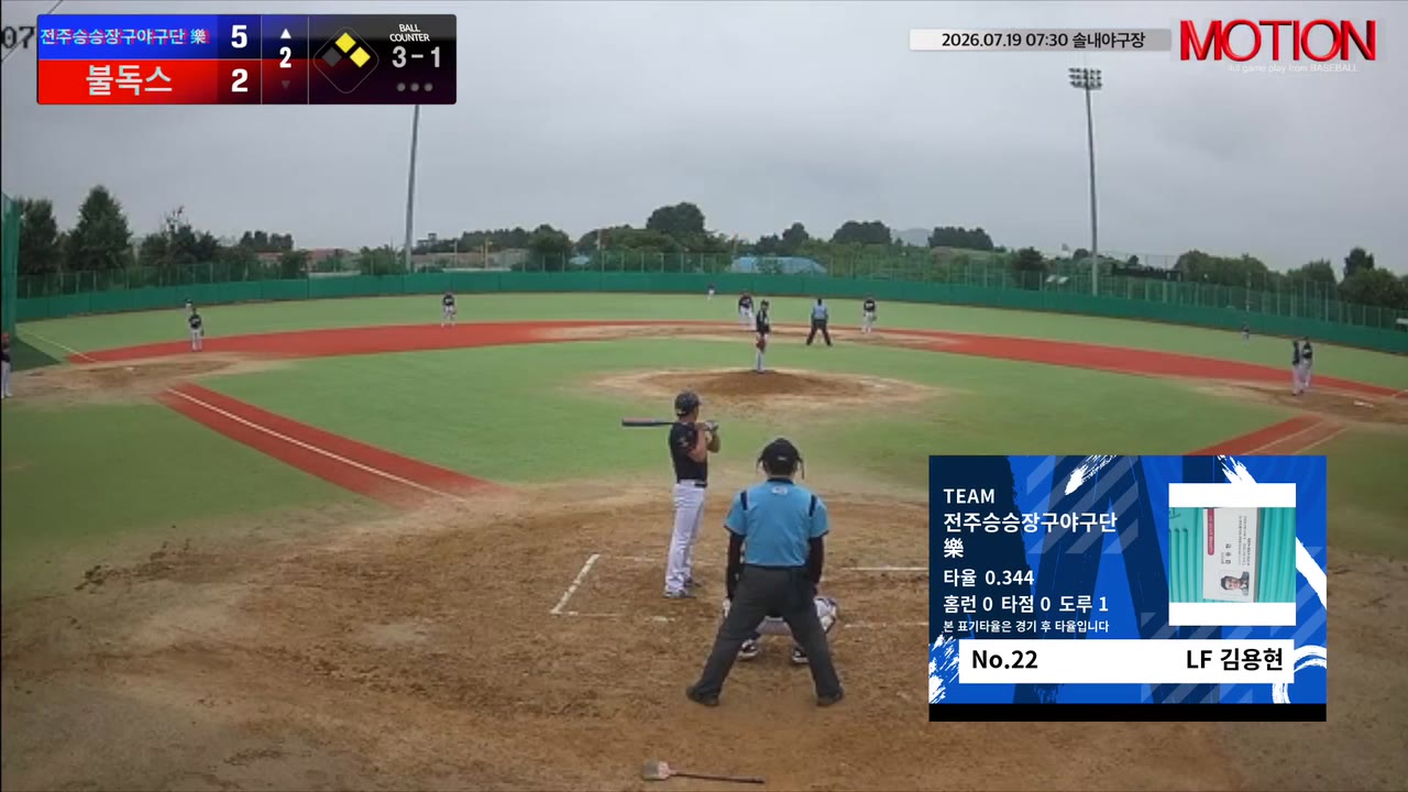 김용현(22번, 전주승승장구야구단 樂) 실책 클립 | vs 불독스 | 7/19 (솔내야구장)