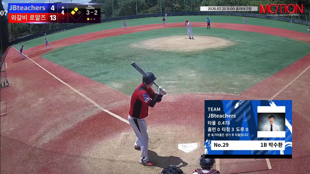 박수환(29번, JBteachers) 볼넷 클립 | vs 와갈비 로얄즈 | 7/25 (효자야구장)