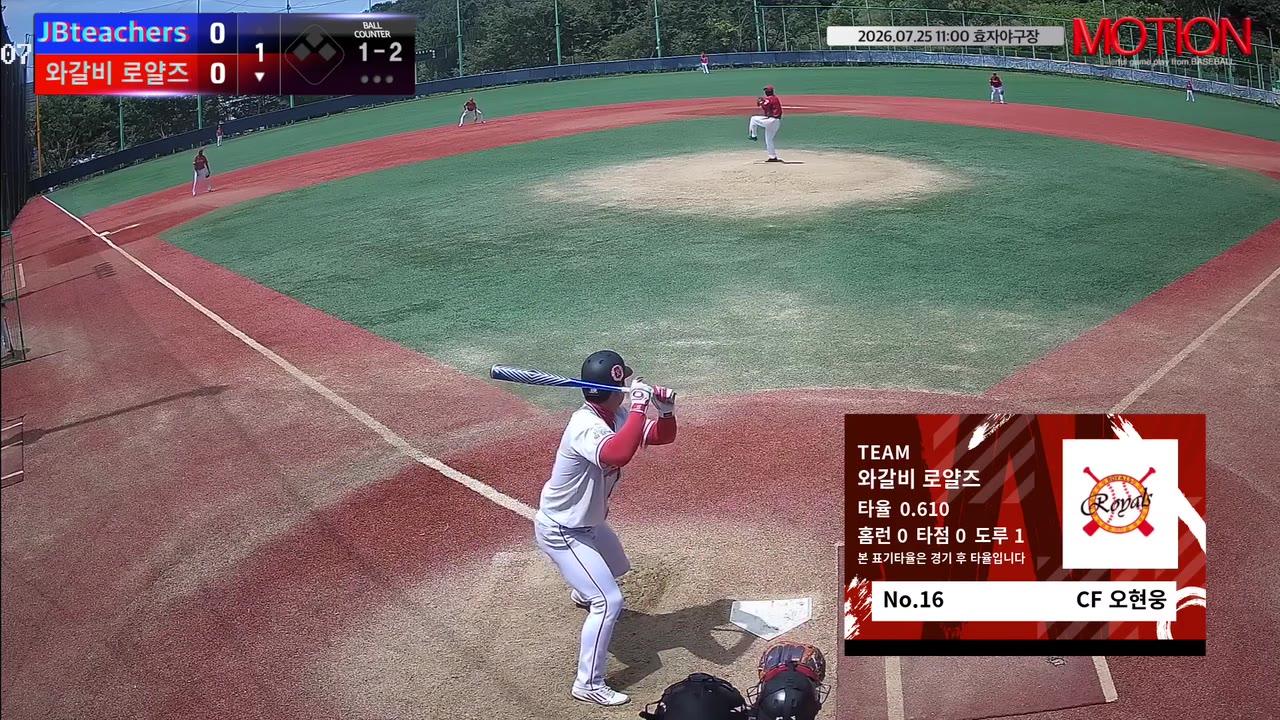 오현웅(16번, 와갈비 로얄즈) 1루타 클립 | vs JBteachers | 7/25 (효자야구장)