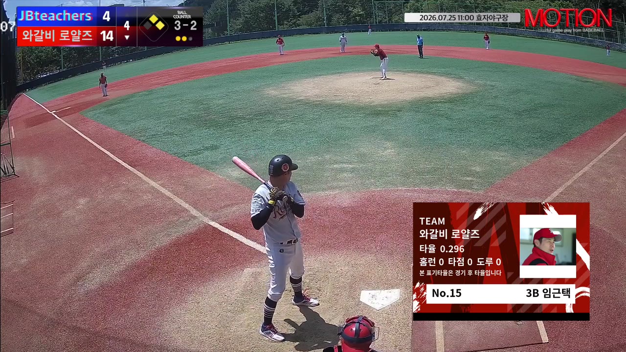 임근택(15번, 와갈비 로얄즈) 2루타 클립 | vs JBteachers | 7/25 (효자야구장)