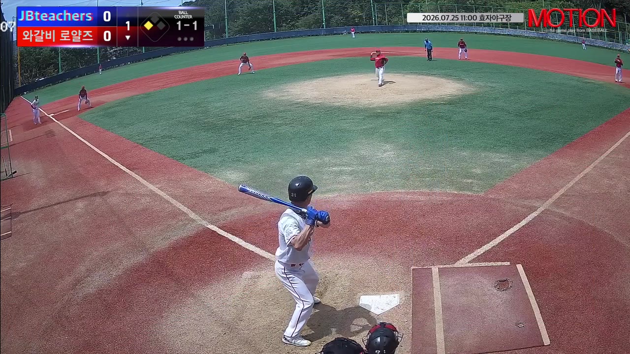 강도헌(31번, 와갈비 로얄즈) 볼넷 클립 | vs JBteachers | 7/25 (효자야구장)