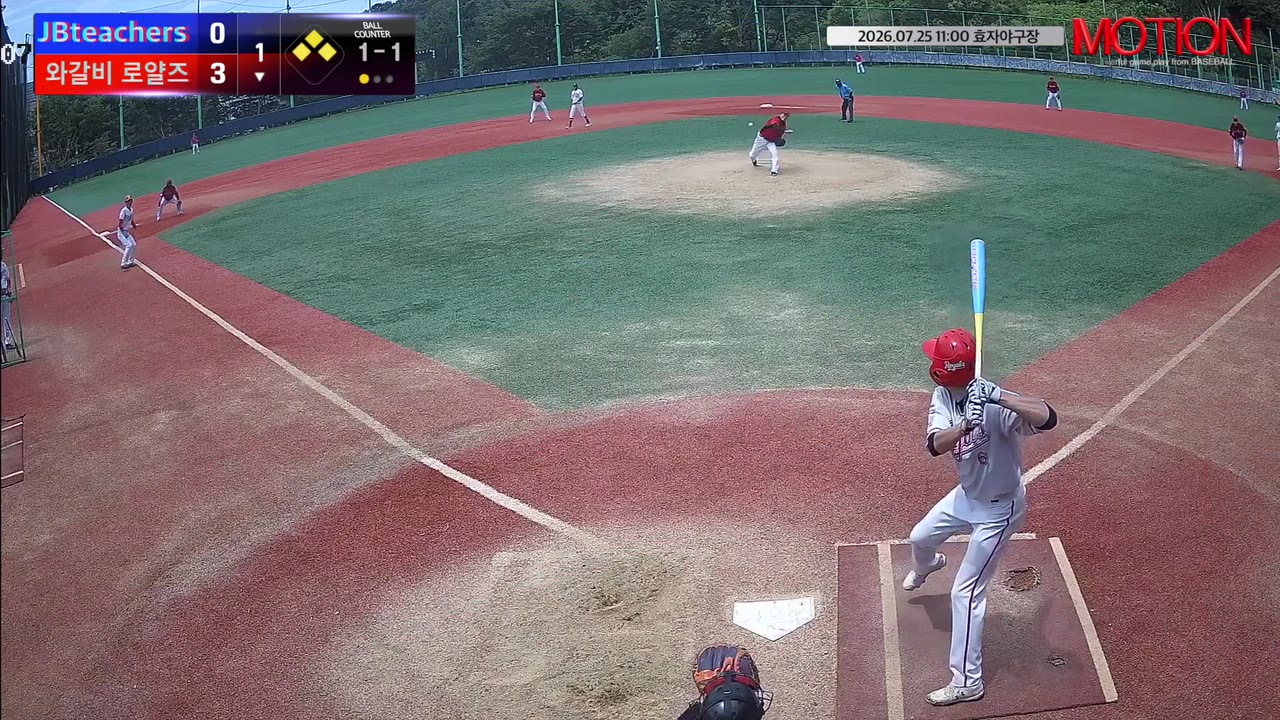 김도윤(5번, 와갈비 로얄즈) 1루타 클립 | vs JBteachers | 7/25 (효자야구장)