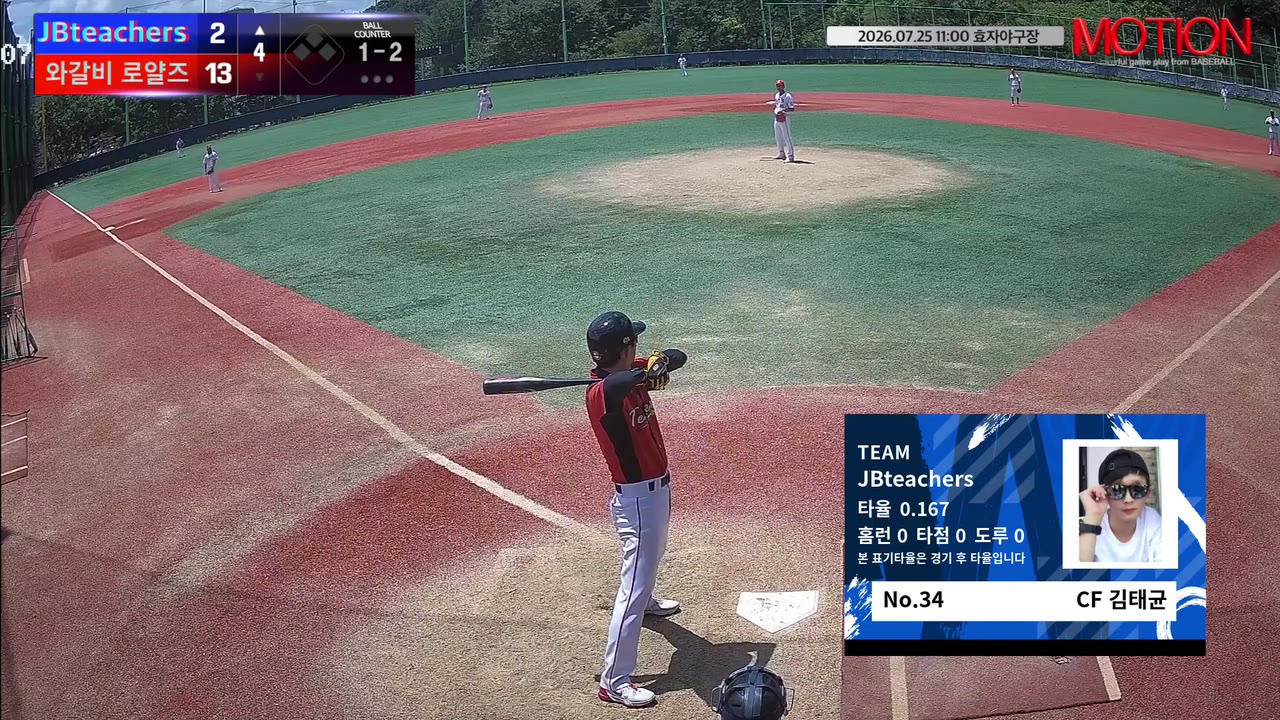 김태균(34번, JBteachers) 사구 클립 | vs 와갈비 로얄즈 | 7/25 (효자야구장)